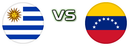 Uruguay - Venezuela детайли и статистика
