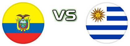 Ecuador - Uruguay detalji utakmice i statistika