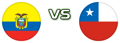 Ecuador - Chile Detalji meca I statistika.