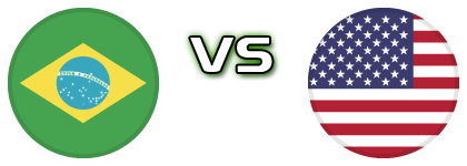 Brazil - USA detalji utakmice i statistika