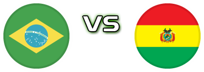 Brazil - Bolivia head to head game preview and prediction