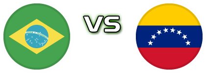 Brazil - Venezuela head to head game preview and prediction