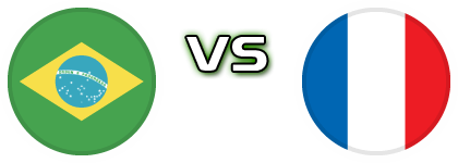 Brazil - France Spiel Prognosen und Statistiken