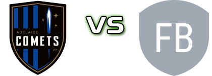 Adelaide Comets Reserve - FK Beograd head to head game preview and prediction