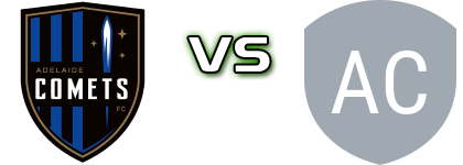 Adelaide Comets Reserve - Adelaide City FC head to head game preview and prediction