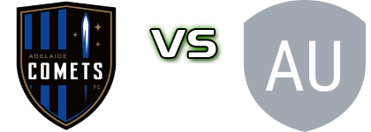 Adelaide Comets Reserve - Adelaide United FC Reserves детайли и статистика