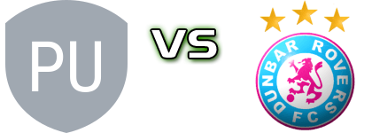 Prospect United - Dunbar Rovers Statistiche e dettagli partita
