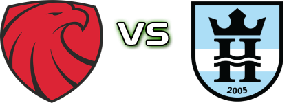 Ishøj IF - FC Helsingør head to head game preview and prediction