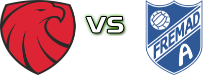 Ishøj IF - Fremad Amager Statistiche e dettagli partita Ishøj IF - Fremad Amager Statistiche e dettagli partita