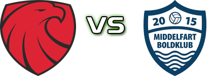 Ishøj IF - Middelfart head to head game preview and prediction