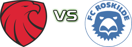Ishøj IF - FC Roskilde Statistiche e dettagli partita Ishøj IF - FC Roskilde Statistiche e dettagli partita