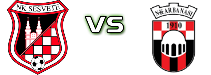Sesvete U14 - Arbanasi U14 Statistiche e dettagli partita