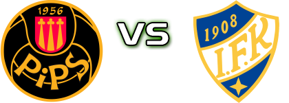 PiPS - ÅIFK head to head game preview and prediction