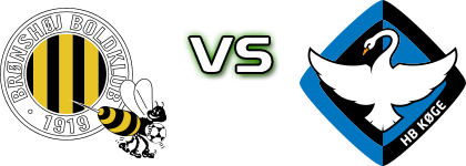 Brønshøj - HB Køge head to head game preview and prediction