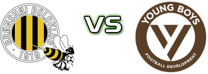 Brønshøj - Young Boys FD head to head game preview and prediction