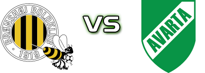 Brønshøj - Avarta Spiel Prognosen und Statistiken