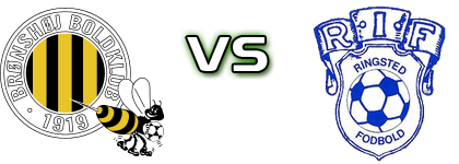 Brønshøj - Ringsted Statistiche e dettagli partita