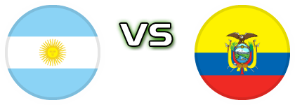 Argentina - Ecuador детайли и статистика