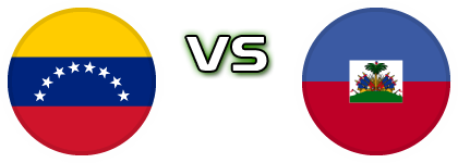 Venezuela - Haiti head to head game preview and prediction
