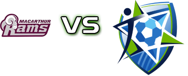 Macarthur Rams - Hakoah Sydney City East head to head game preview and prediction
