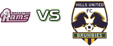 Macarthur Rams - Hills Brumbies head to head game preview and prediction