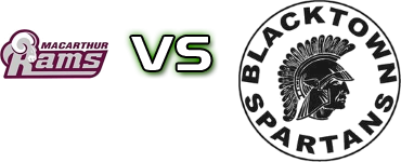 Macarthur Rams - Blacktown Spartans FC head to head game preview and prediction