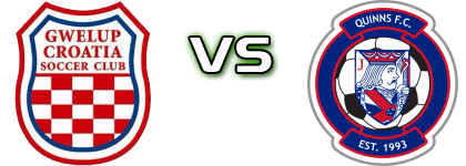 Gwelup Croatia - Quinns FC Spiel Prognosen und Statistiken