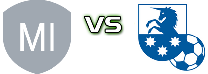 Mils - H. P. Kundl Statistiche e dettagli partita