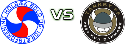Holbæk - Tårnby детайли и статистика