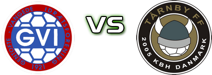 GVI - Tårnby head to head game preview and prediction