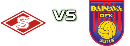 Spartakas - DFK Dainava B Statistiche e dettagli partita