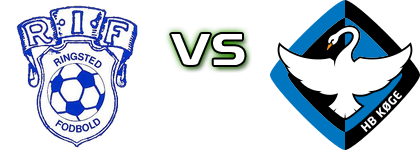 Ringsted - HB Køge head to head game preview and prediction Ringsted - HB Køge head to head game preview and prediction