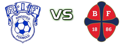 Ringsted - Frem head to head game preview and prediction