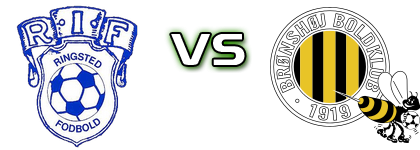 Ringsted - Brønshøj head to head game preview and prediction