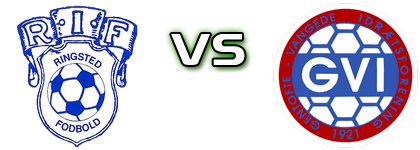 Ringsted - GVI Detalles y estadisticas