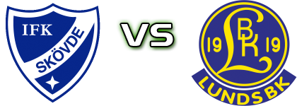 IFK Skovde FK - Lund head to head game preview and prediction IFK Skovde FK - Lund head to head game preview and prediction