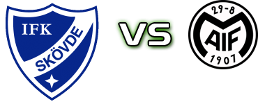 IFK Skovde FK - Motala head to head game preview and prediction