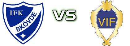 IFK Skovde FK - Vänersborgs IF head to head game preview and prediction