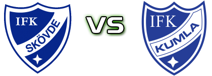 IFK Skovde FK - Kumla Spiel Prognosen und Statistiken