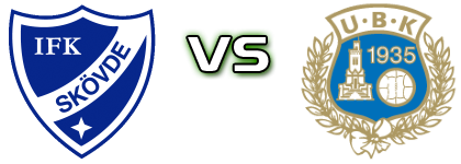IFK Skovde FK - Utsikten Estatísticas e detalhes do jogo