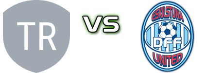 Trelleborgs FF - Eskilstuna head to head game preview and prediction Trelleborgs FF - Eskilstuna head to head game preview and prediction