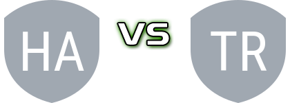 BK Hacken Academy - Trelleborgs FF Spiel Prognosen und Statistiken