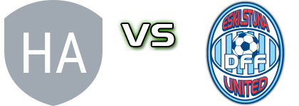 BK Hacken Academy - Eskilstuna Statistiche e dettagli partita BK Hacken Academy - Eskilstuna Statistiche e dettagli partita