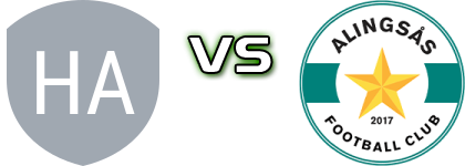 BK Hacken Academy - Alingsas FC United head to head game preview and prediction