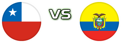 Chile - Ecuador head to head game preview and prediction