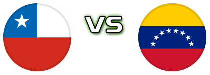 Chile - Venezuela detalji utakmice i statistika Chile - Venezuela detalji utakmice i statistika