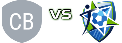 Canterbury Bankstown FC U20 - Hakoah Sydney City East head to head game preview and prediction
