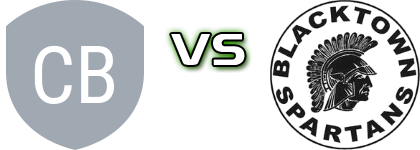 Canterbury Bankstown FC U20 - Blacktown Spartans FC head to head game preview and prediction