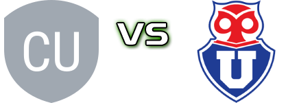 Coquimbo Unido - U. de Chile детайли и статистика