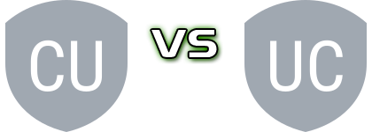 Coquimbo Unido - Universidad Catolica детайли и статистика Coquimbo Unido - Universidad Catolica детайли и статистика